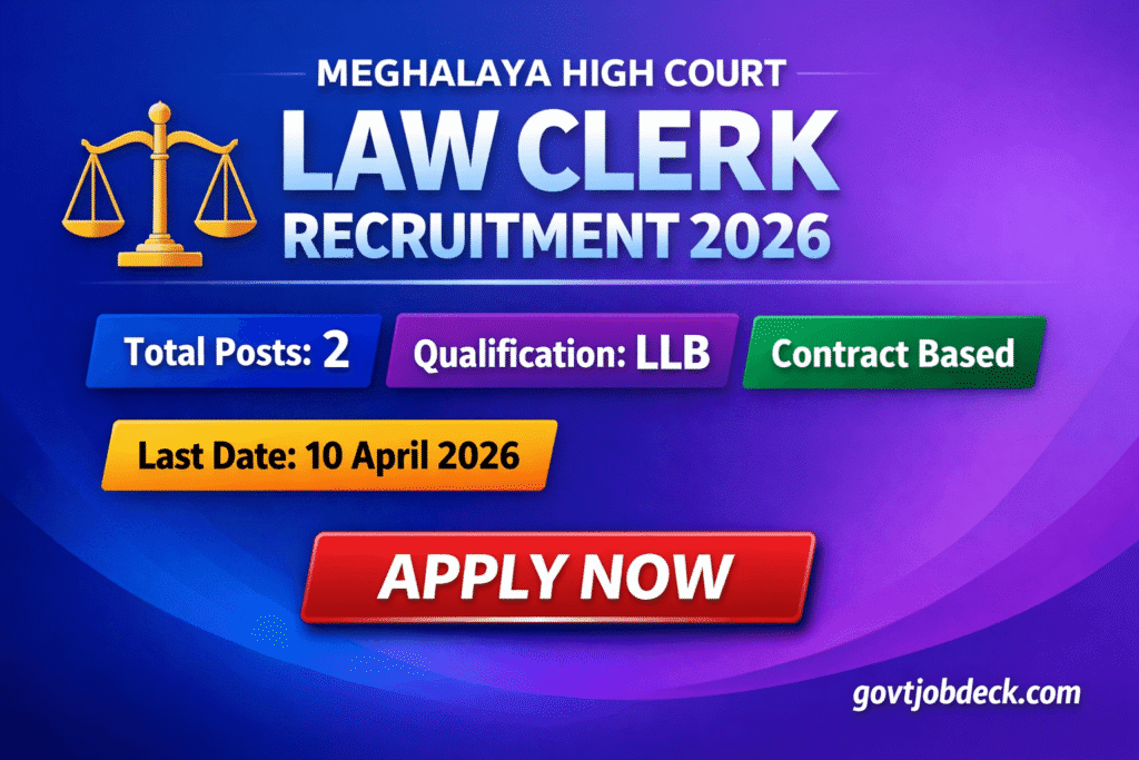 High Court of Meghalaya Law Clerk Recruitment 2026