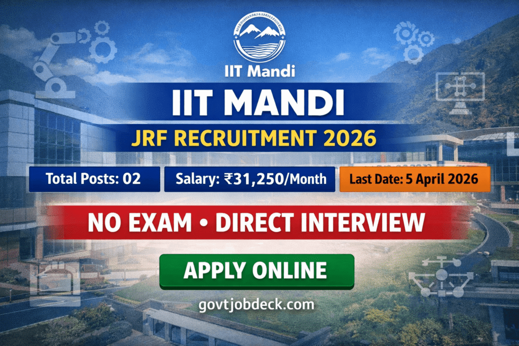 IIT Mandi JRF Recruitment 2026 govtjobdeck