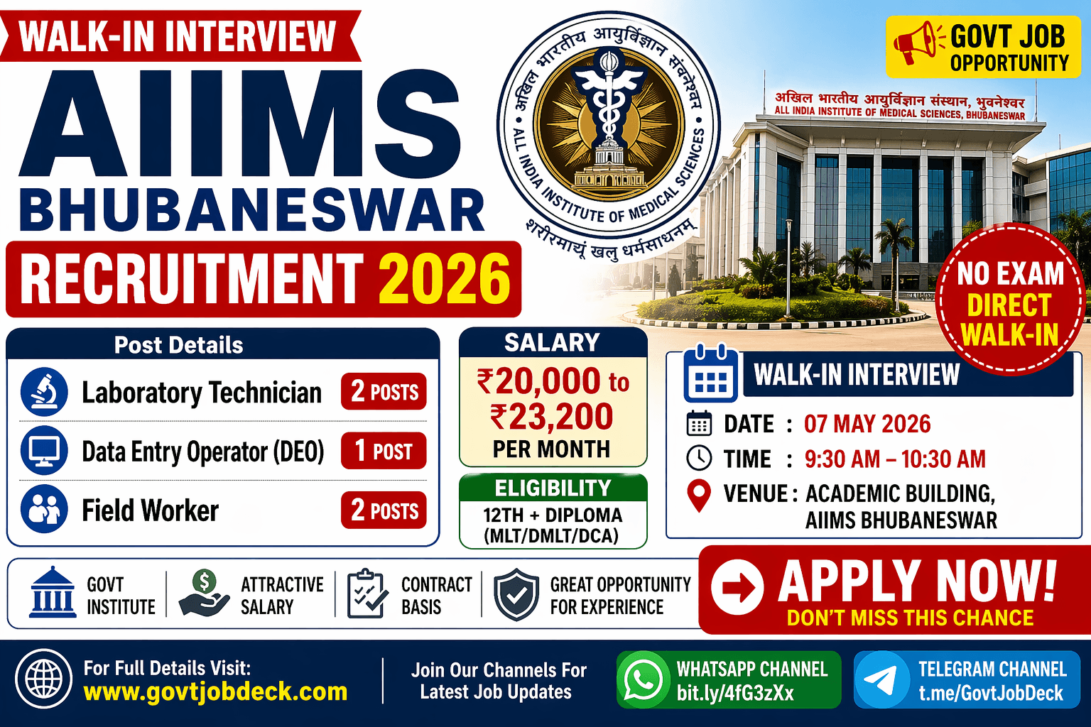 AIIMS Bhubaneswar Recruitment 2026