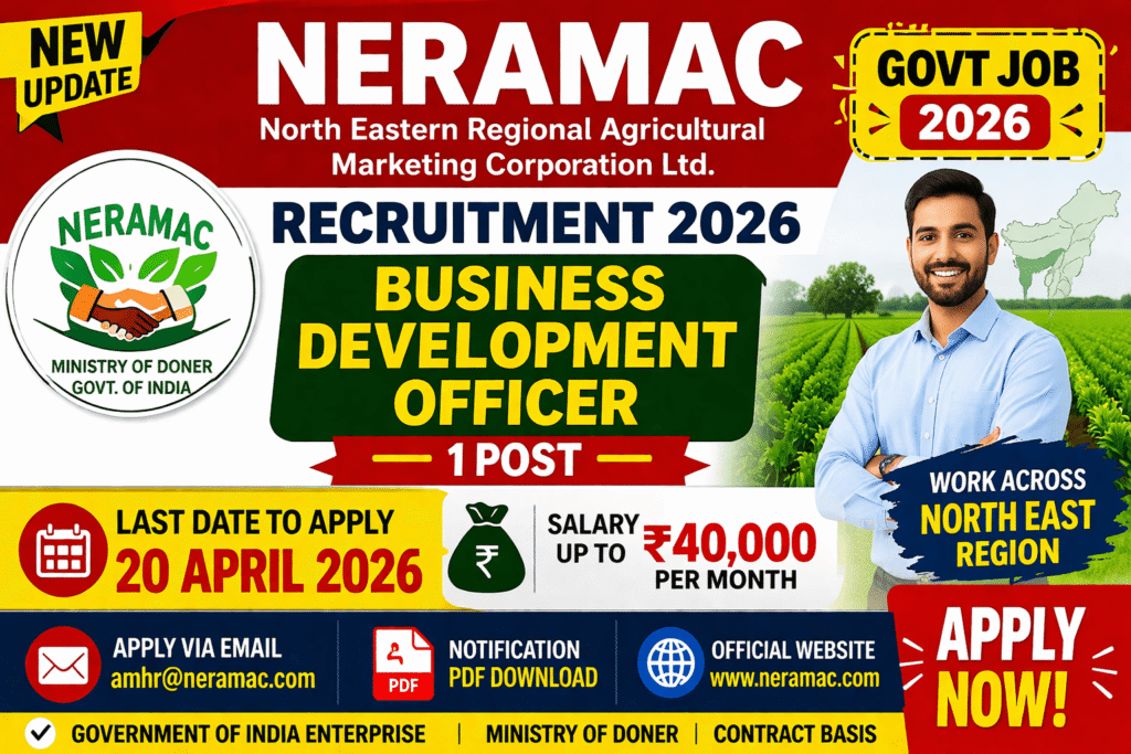 NERAMAC Business Development Officer Recruitment 2026
