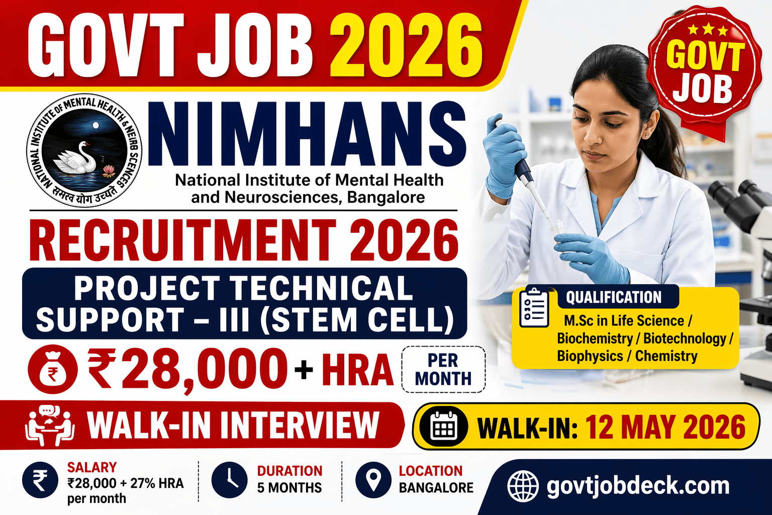 NIMHANS Project Technical Support Recruitment 2026