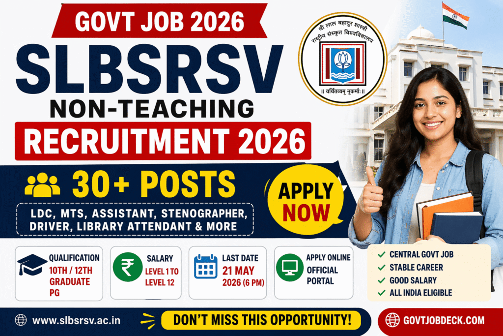 SLBSRSV Recruitment 2026 – Apply Online for 30+ Non-Teaching Posts