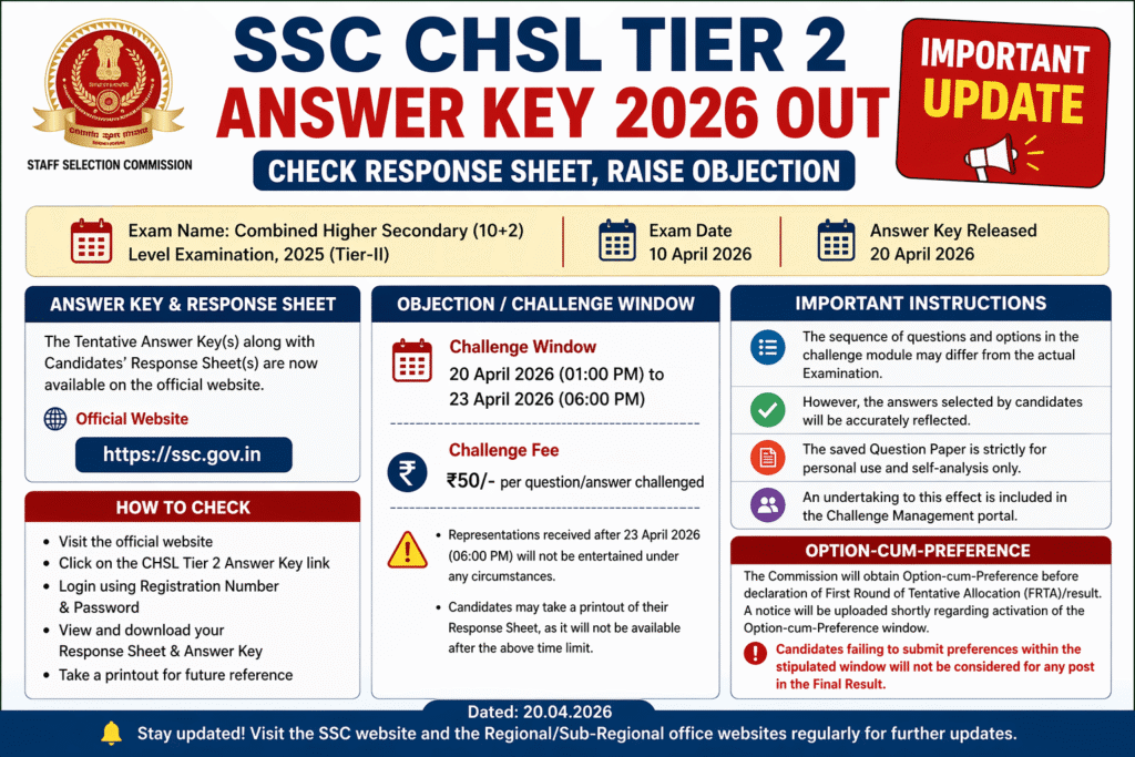 SSC CHSL Tier 2 Answer Key 2026 OUT