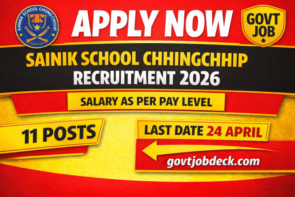 Sainik School Chhingchhip Recruitment 2026 OUT Apply Now
