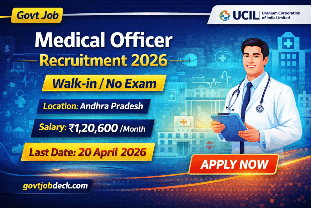UCIL Medical Officer Recruitment 2026