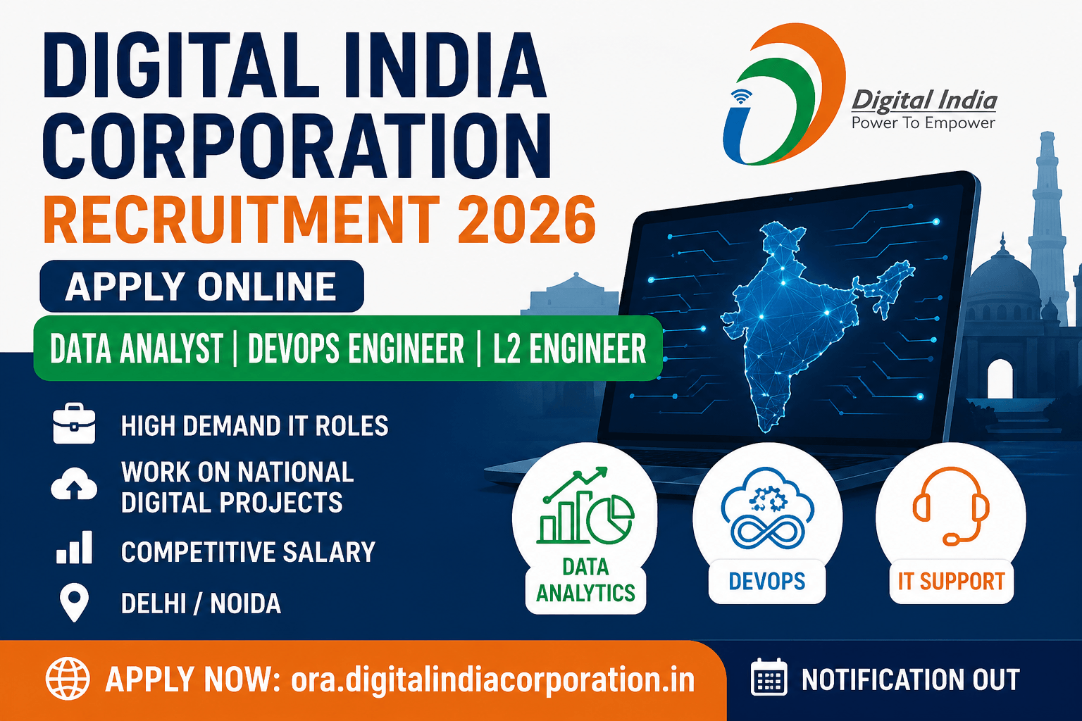 /digital-india-corporation-recruitment-2026-out-data-analyst-devops/