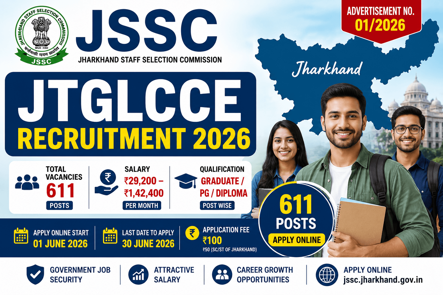 JSSC JTGLCCE Recruitment 2026