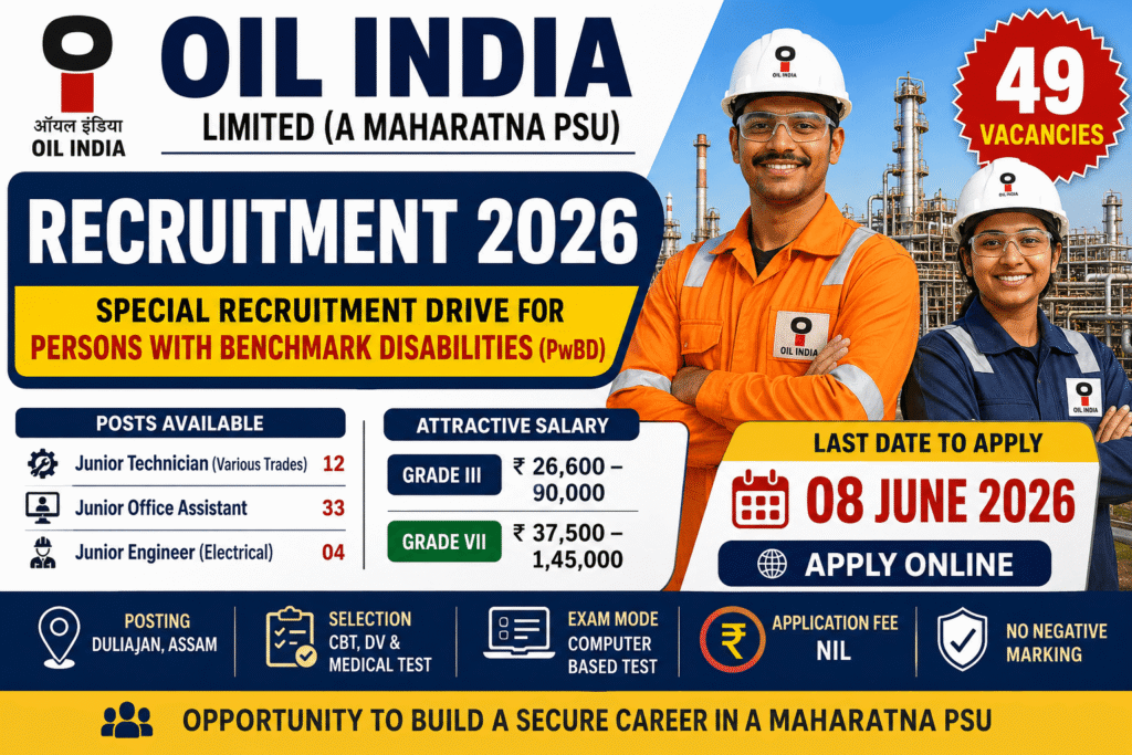 Oil India Recruitment 2026
