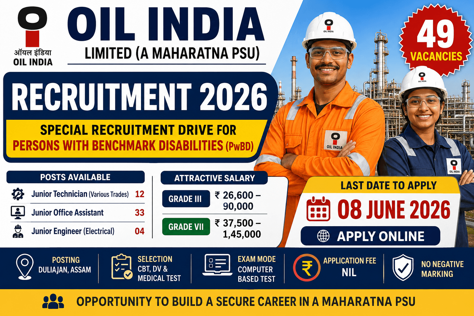 Oil India Recruitment 2026