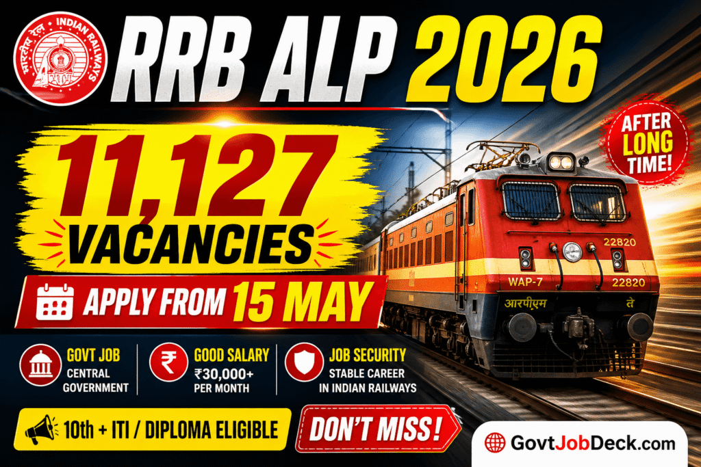 RRB ALP Recruitment 2026