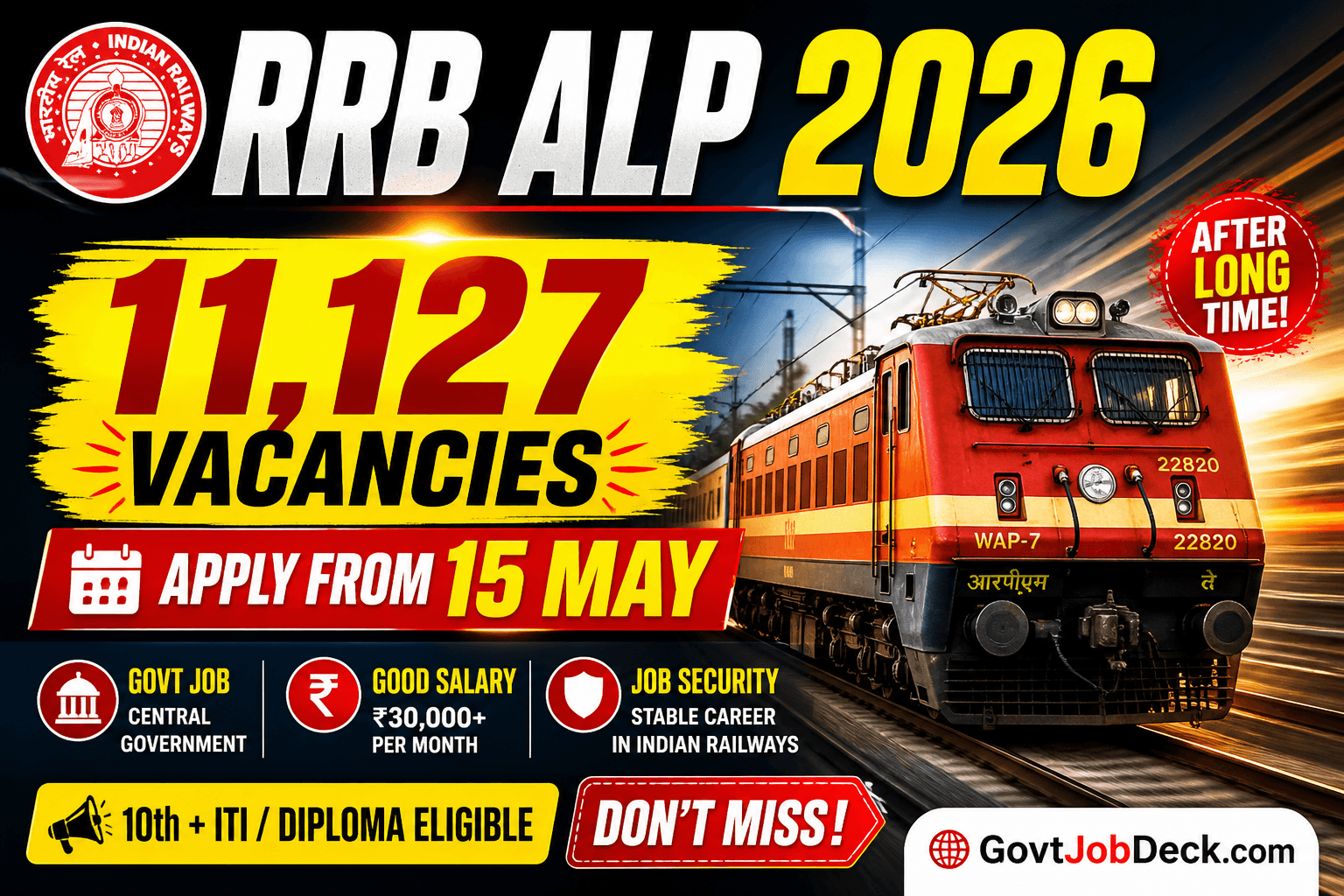 RRB ALP Recruitment 2026