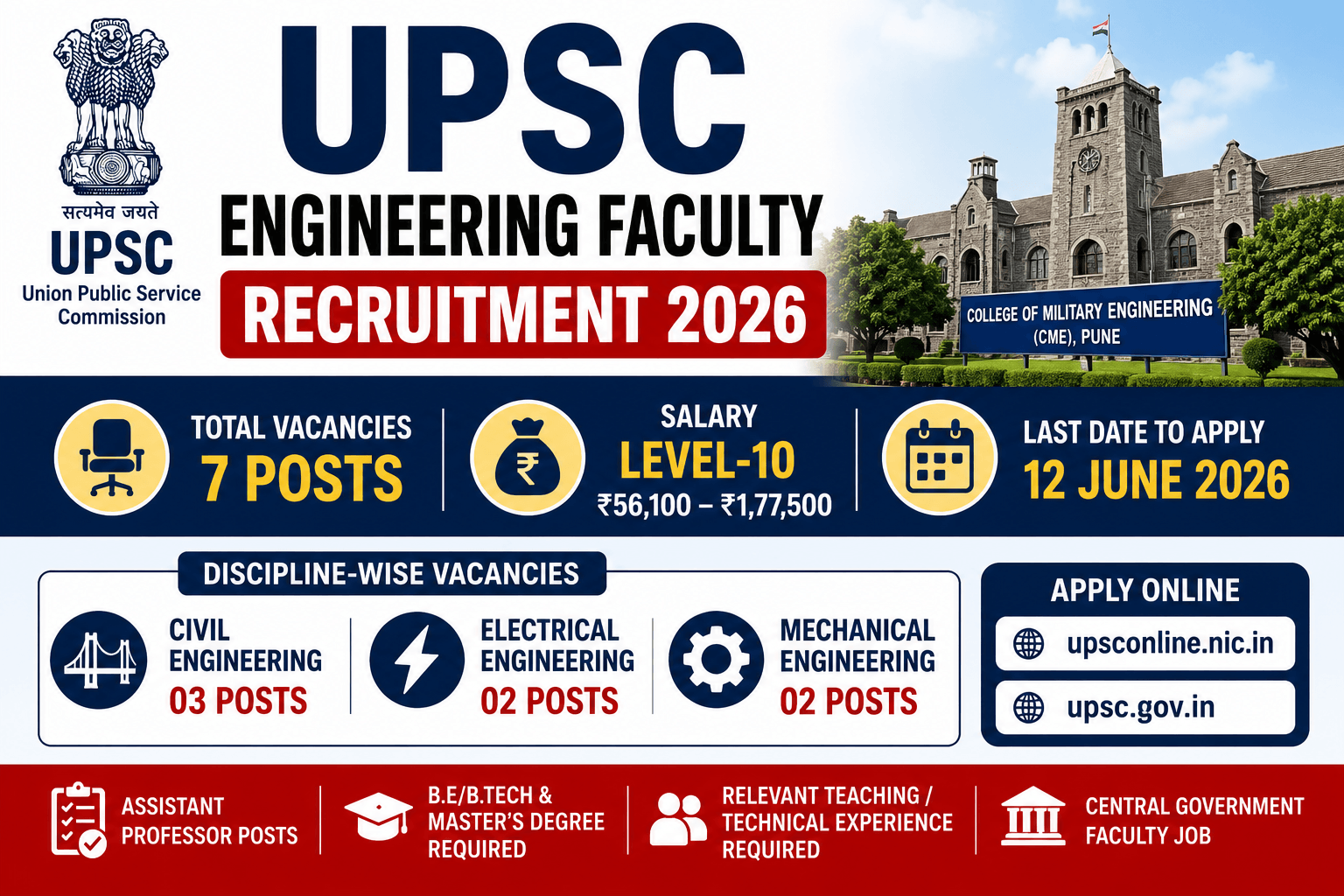 UPSC Engineering Faculty Recruitment 202