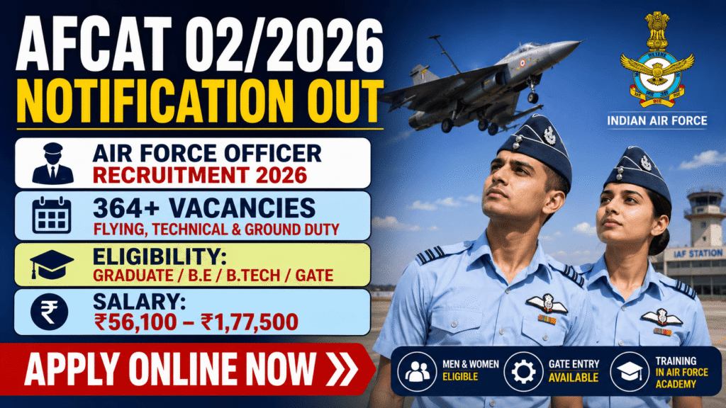 AFCAT 02/2026 Notification Out: 364+ Air Force Officer Posts, Salary ₹1.77 Lakh, GATE Entry Available