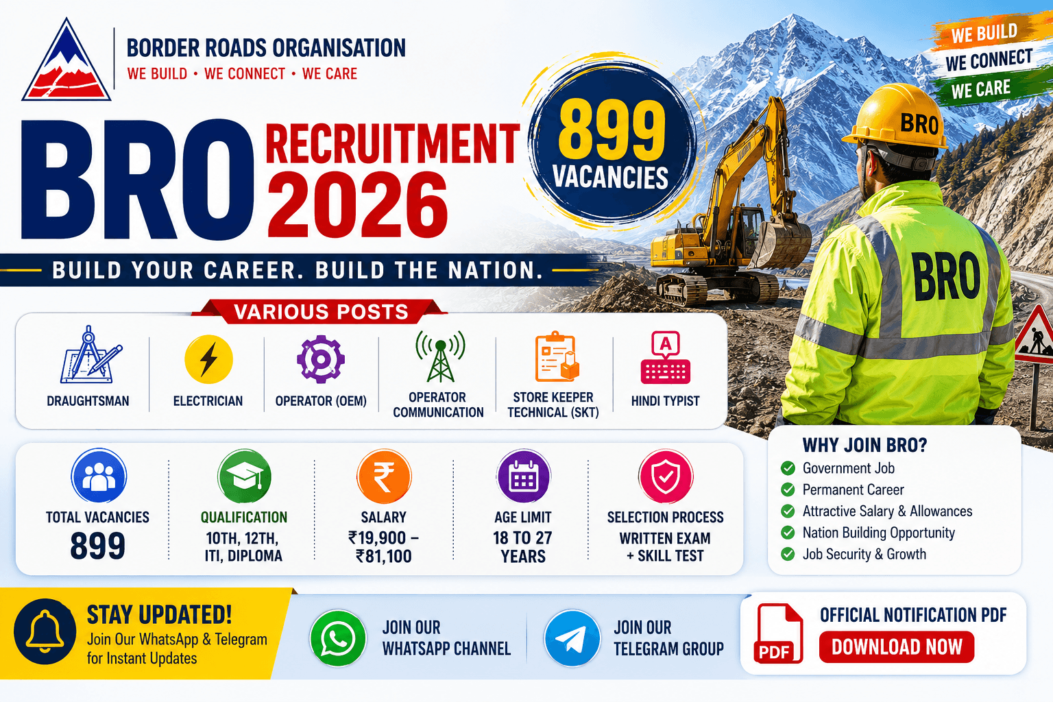 BRO Recruitment 2026 govtjobdeck