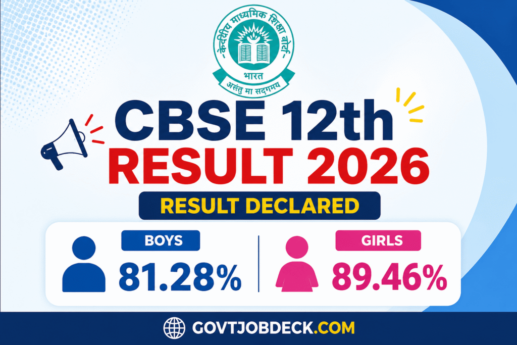 cbse-12th-result-2026
