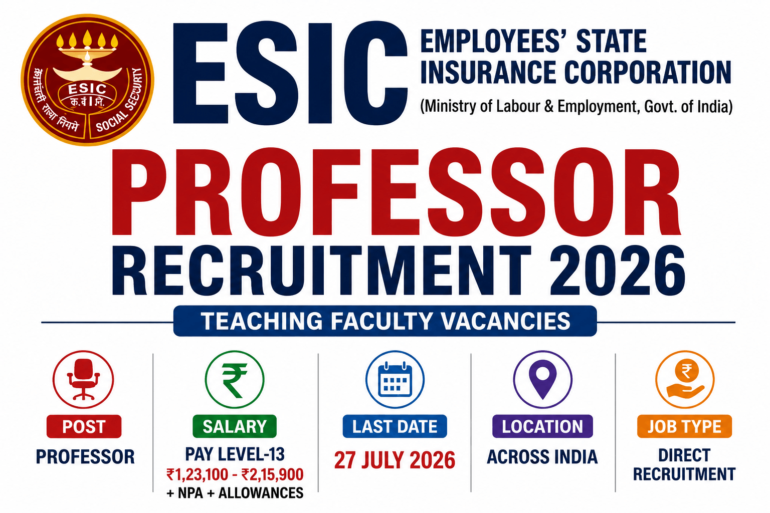 esic-professor-recruitment-2026-118-teaching-faculty-posts