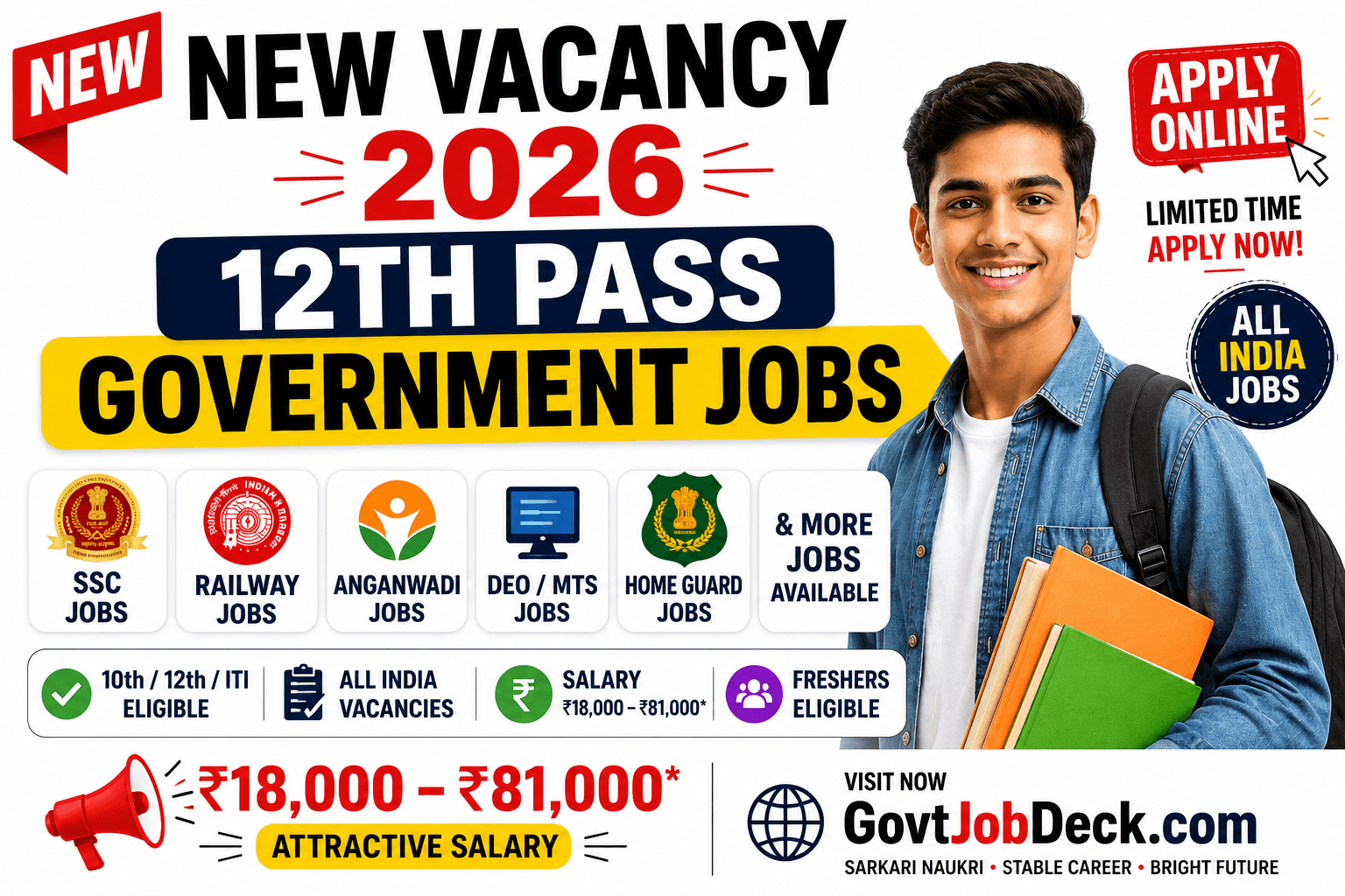 new-vacancy-2026-12th-pass-government-jobs-govtjobdeck