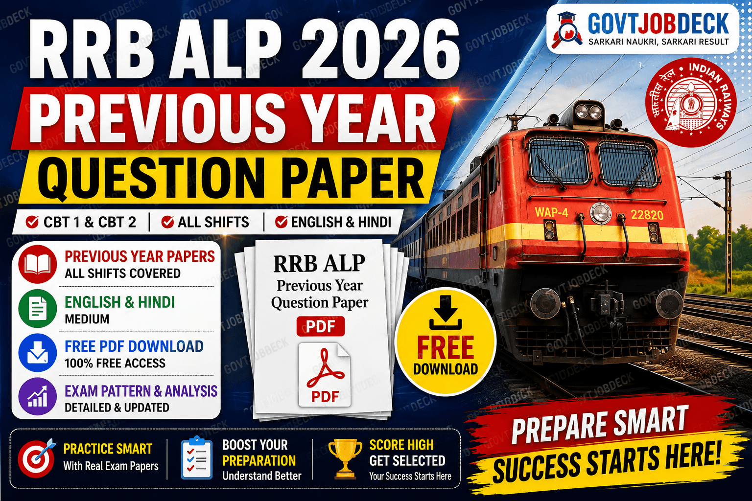 RRB ALP Previous Year Question Paper PDF 2026