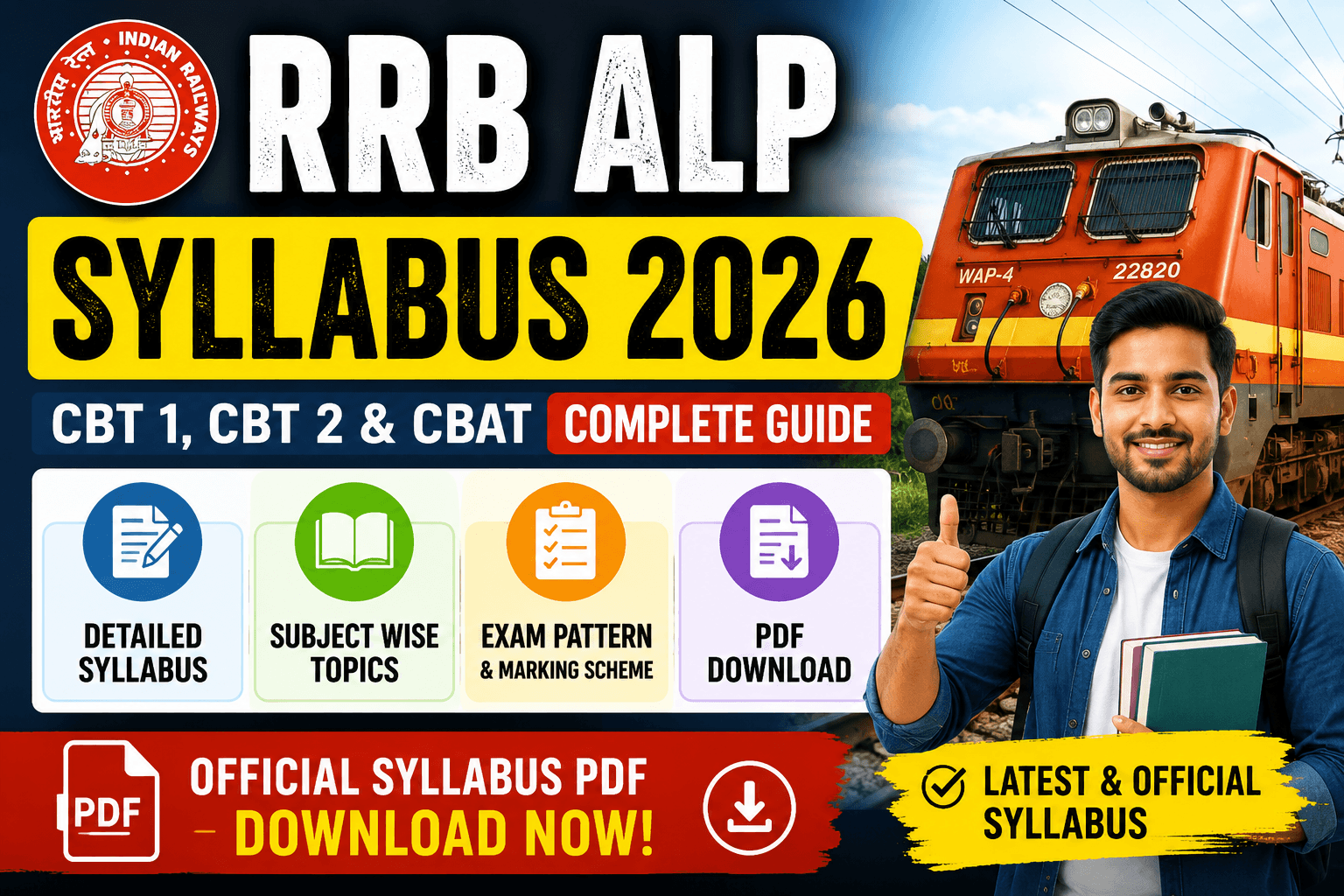 rrb-alp-syllabus-2026