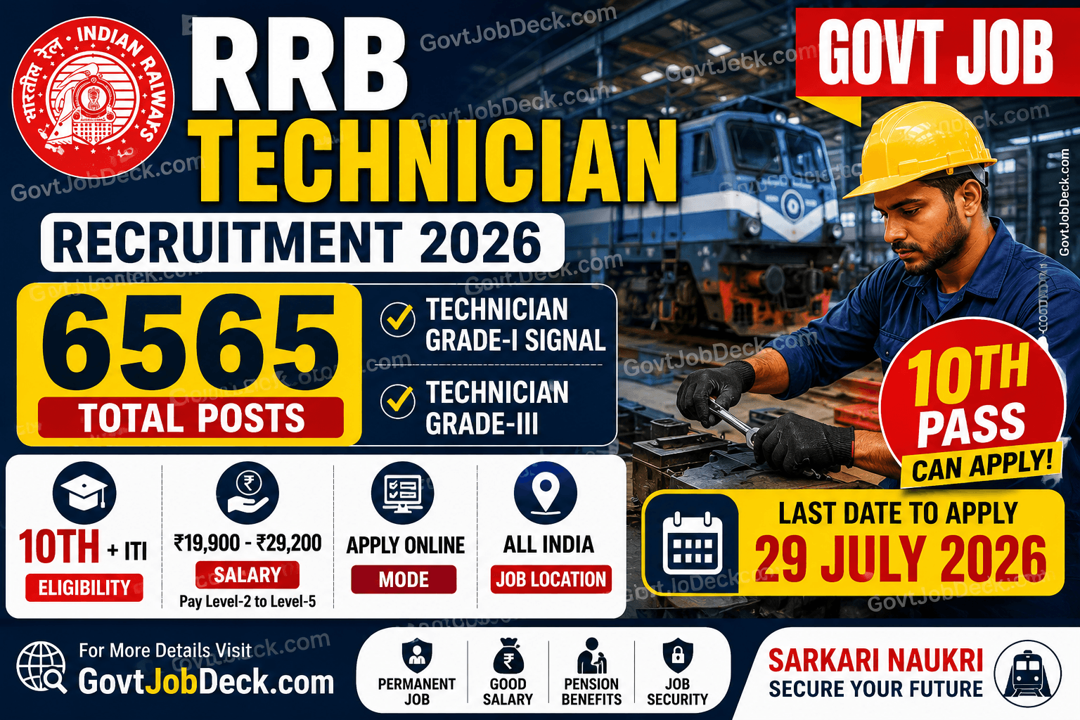 rrb-technician-recruitment-2026