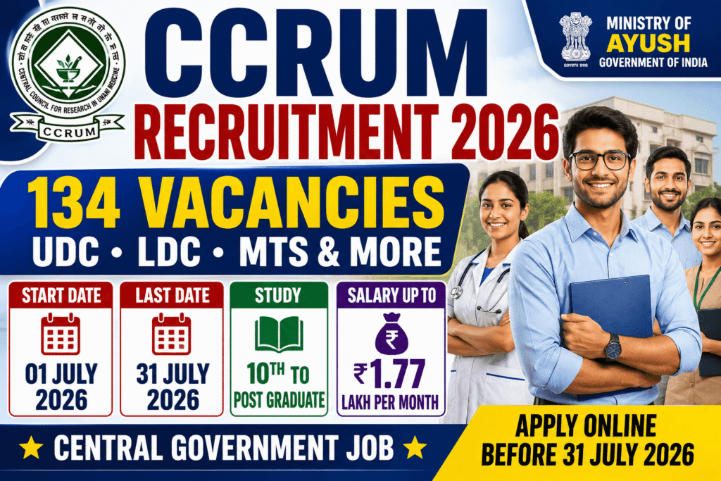 CCRUM Recruitment 2026: 134 UDC, LDC, MTS & Staff Nurse Posts, Salary Up to ₹1.77 Lakh, Last Date 31 July
