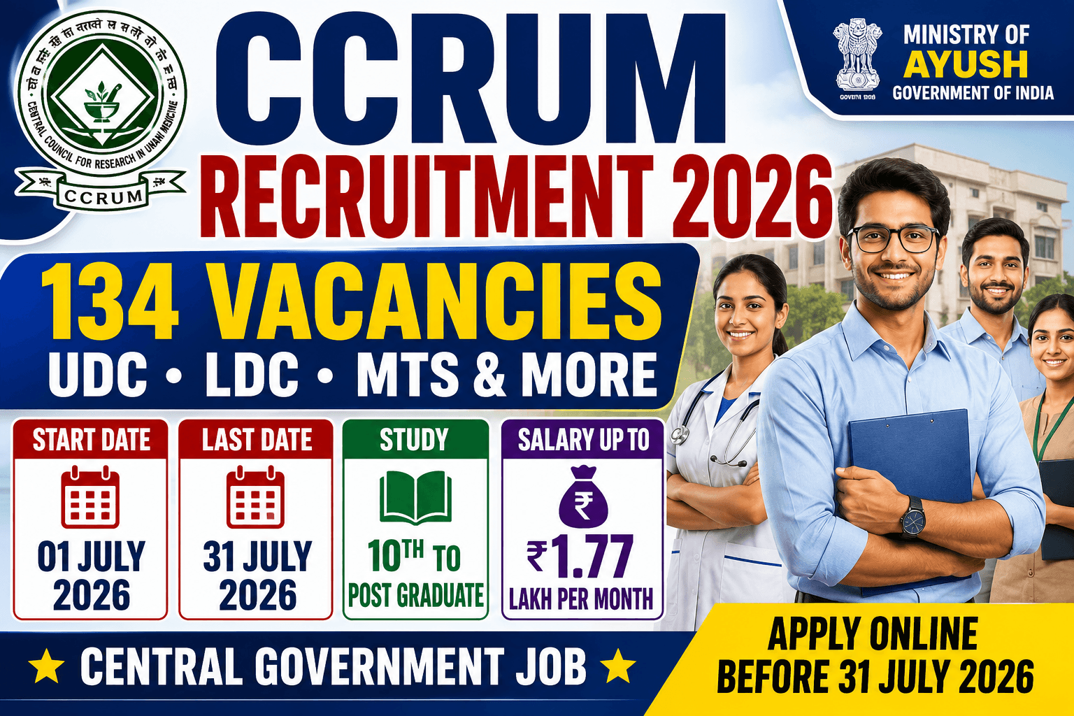 CCRUM Recruitment 2026: 134 UDC, LDC, MTS & Staff Nurse Posts, Salary Up to ₹1.77 Lakh, Last Date 31 July