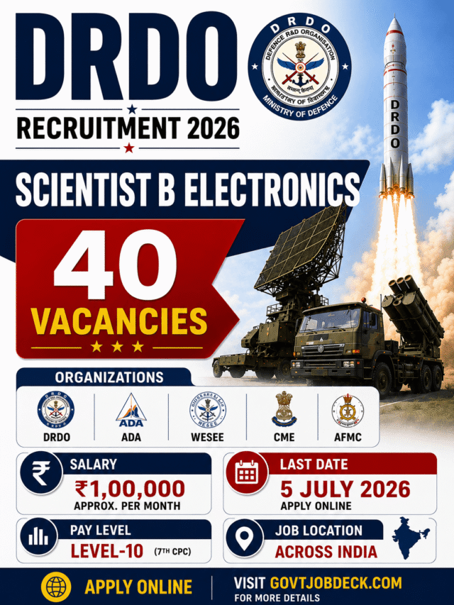 DRDO Electronics Scientist B Recruitment 2026 40 post