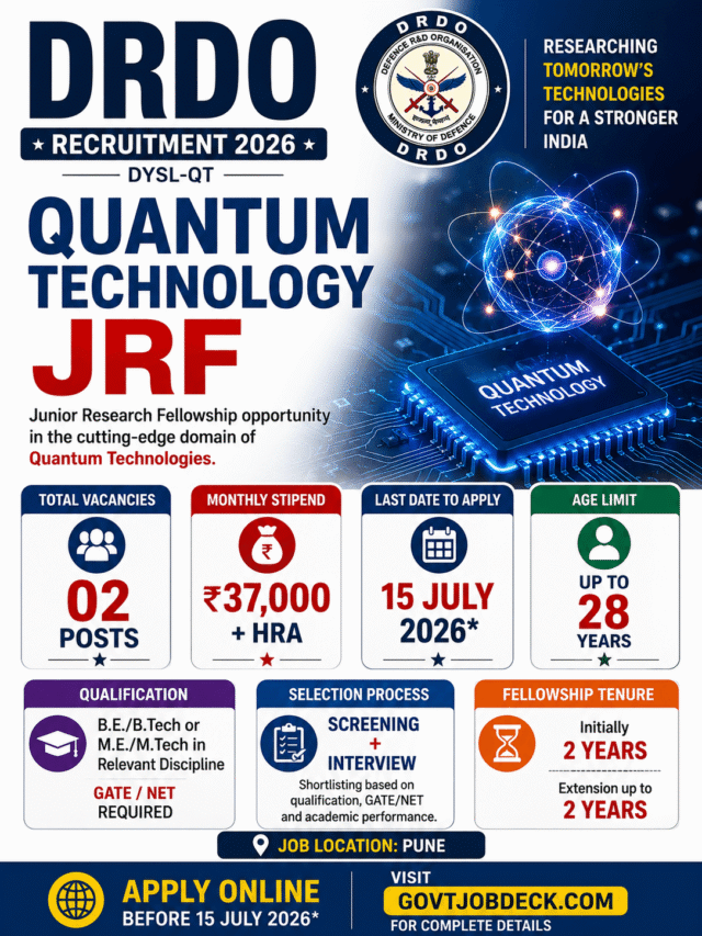 DRDO Quantum Technology JRF Recruitment 2026 | 2 Posts