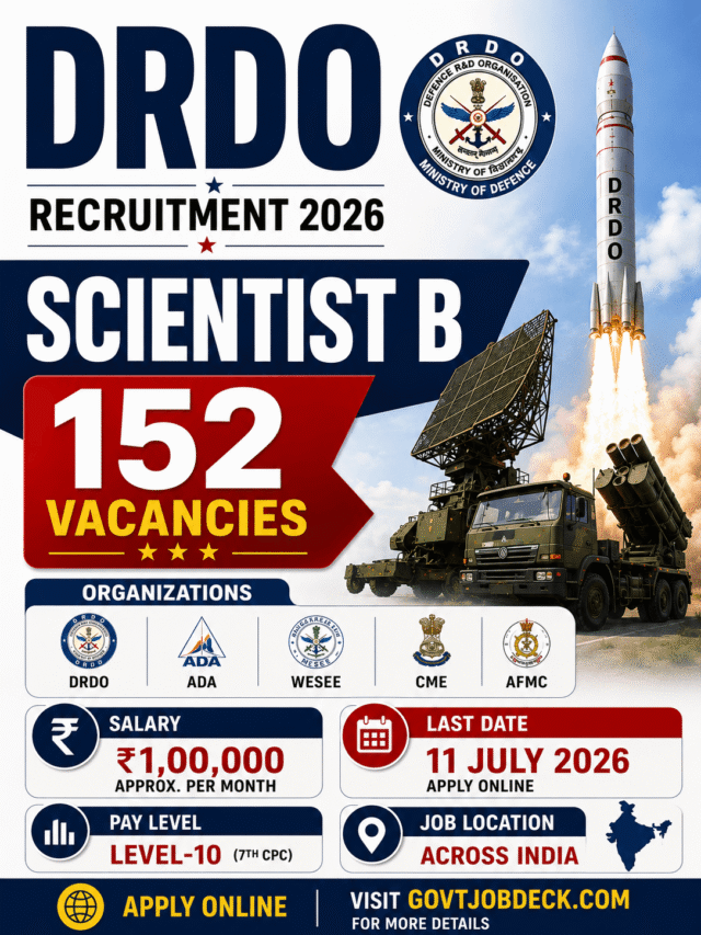 DRDO Recruitment 2026 Out for 152 Scientist B Posts