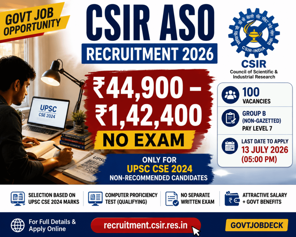CSIR ASO Recruitment 2026: 100 Assistant Section Officer Vacancies, No Exam, Salary ₹1.42 Lakh