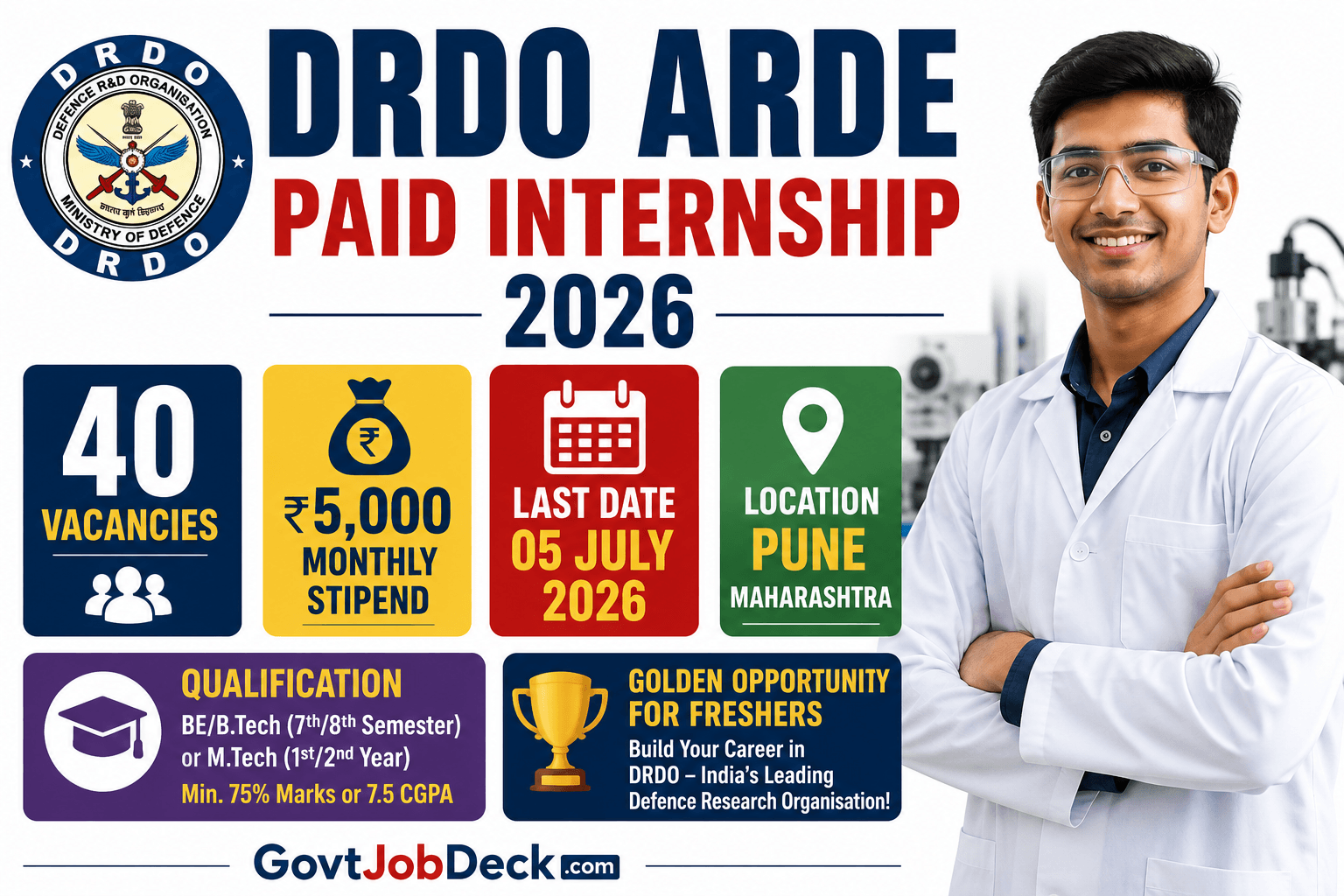 DRDO ARDE Paid Internship 2026: 40 Engineering Vacancies, ₹5,000 Stipend, Apply Before 05 July