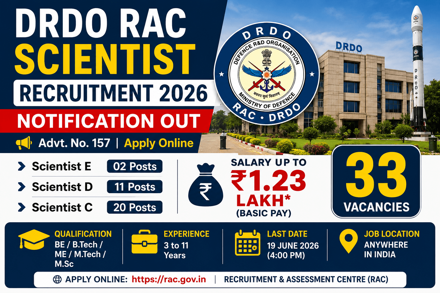 DRDO RAC Scientist Recruitment 2026 Notification for 33 Scientist C D E Posts