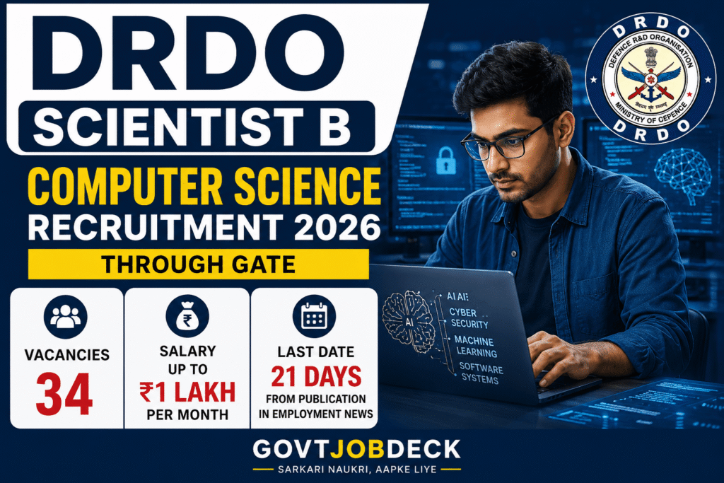DRDO Scientist B Computer Science Recruitment 2026: 34 Vacancies Through GATE, Salary Up to ₹1 Lakh