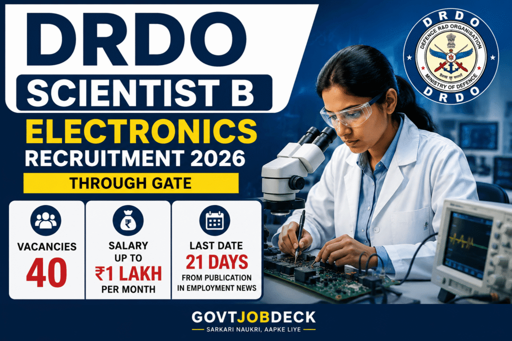 DRDO Scientist B Electronics Recruitment 2026: 40 Vacancies Through GATE, Salary Up to ₹1 Lakh