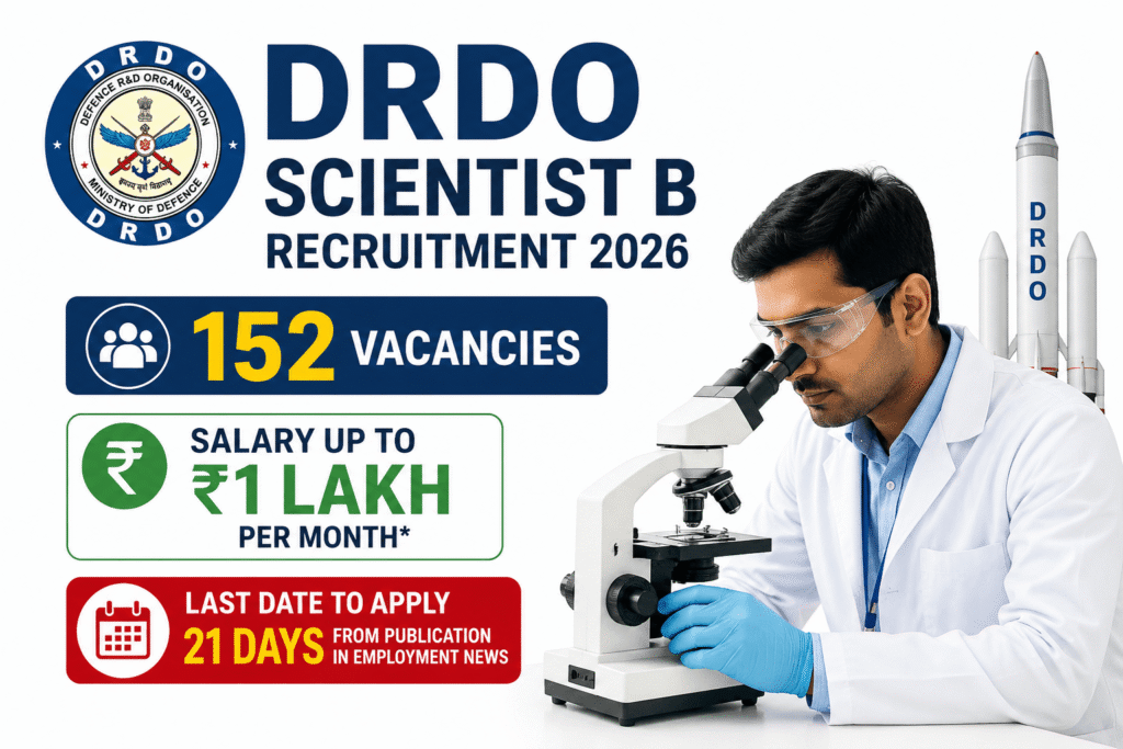 DRDO Scientist B Recruitment 2026: 152 Vacancies Through GATE, Salary Up to ₹1 Lakh Per Month