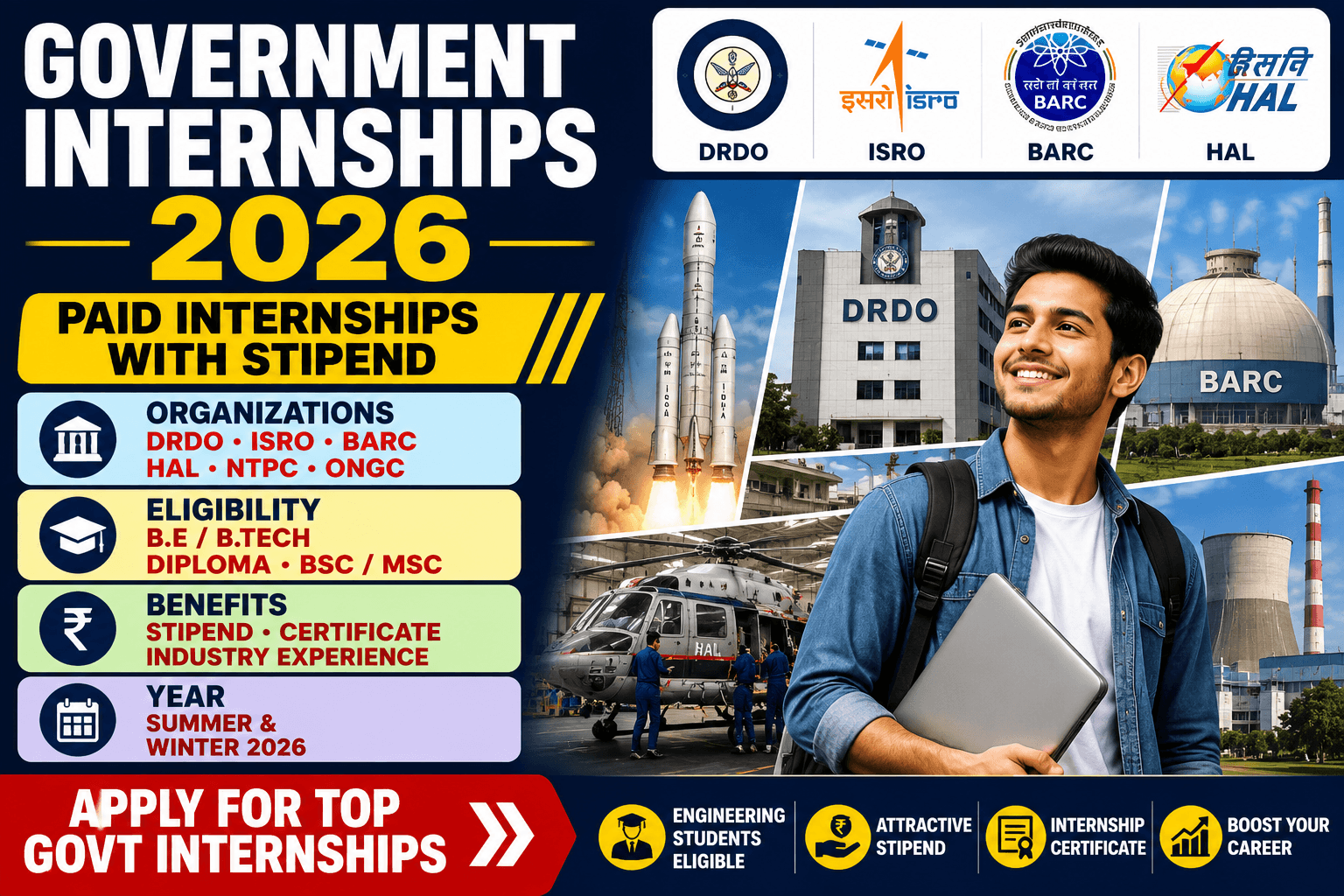 Government Internships 2026: DRDO, ISRO, BARC, HAL & PSU Internship Opportunities
