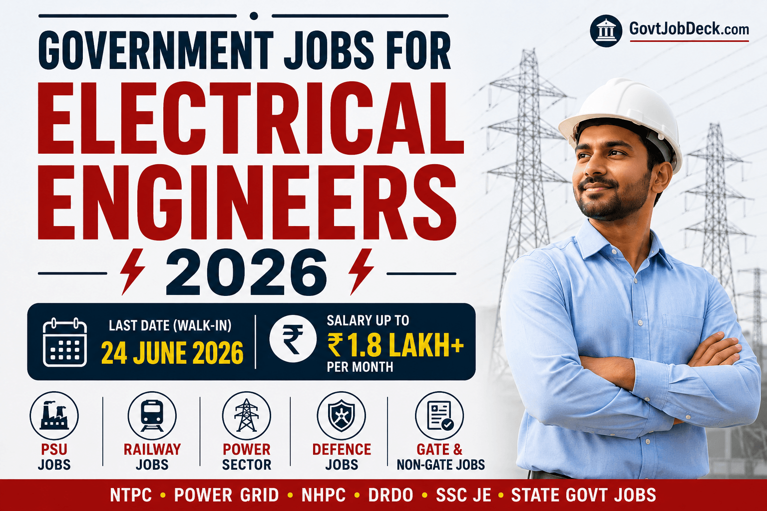 Government Jobs for Electrical Engineers 2026: PSU, Railway, NTPC & Power Sector Opportunities