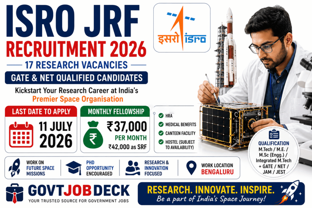 ISRO JRF Recruitment 2026: ₹37,000 Fellowship for GATE & NET Qualified Candidates, Apply Online