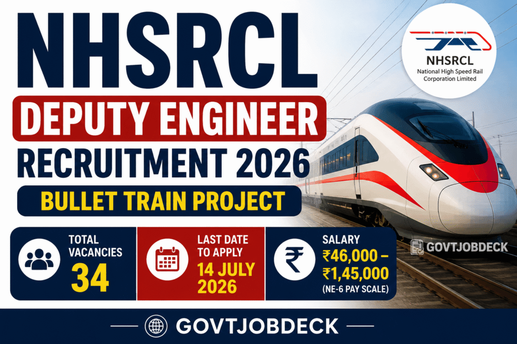 NHSRCL Deputy Engineer Recruitment 2026: 34 Posts, Salary Up to ₹1.45 Lakh | GovtJobDeck