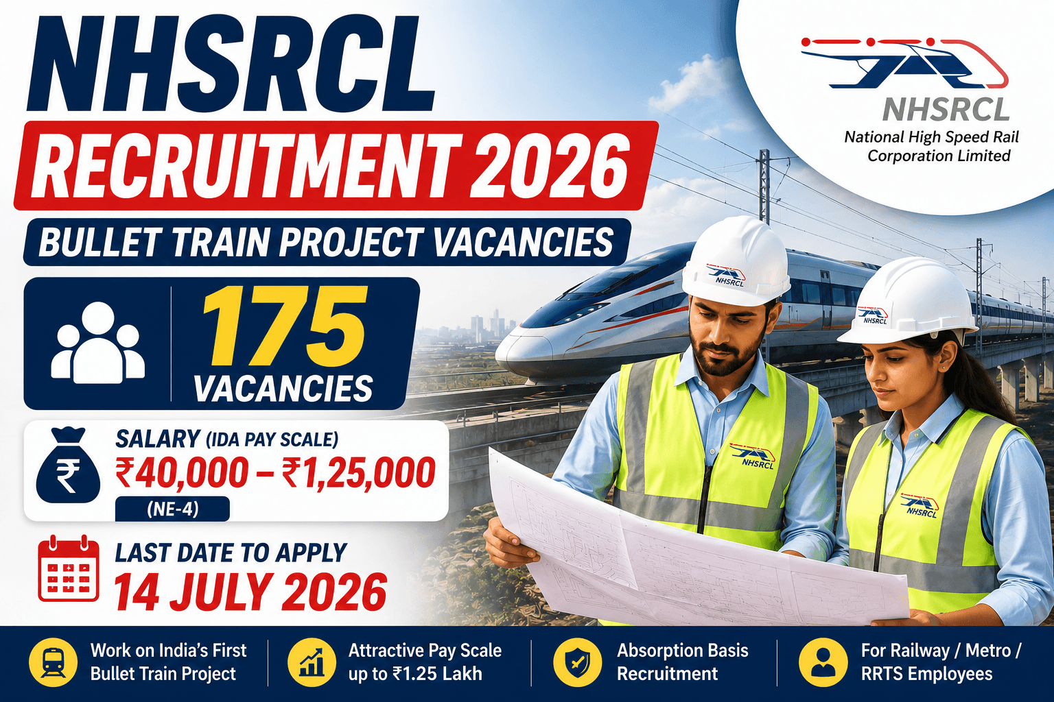 NHSRCL Recruitment 2026: 175 Bullet Train Project Vacancies, Salary Up to ₹1.25 Lakh | GovtJobDeck