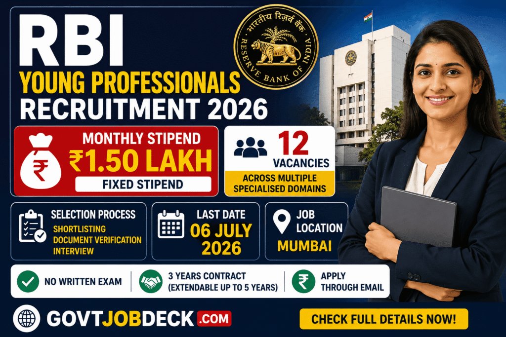RBI Young Professionals Recruitment 2026: ₹1.5 Lakh Salary, No Written Exam, Apply Before 06 July