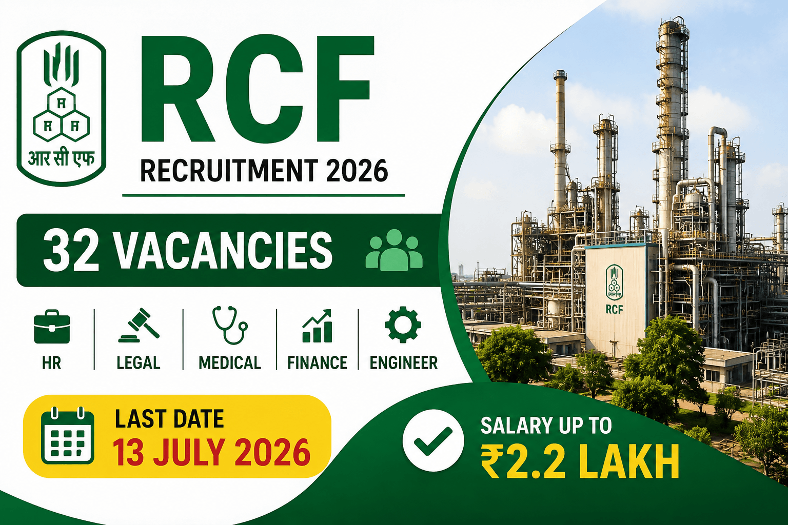 RCF Recruitment 2026: 32 PSU Vacancies for HR, Legal, Medical & Engineers | Salary Up to ₹2.2 Lakh