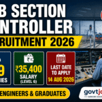 RRB Section Controller Recruitment 2026: 119 Vacancies, Salary ₹35,400, Apply Online | GovtJobDeck