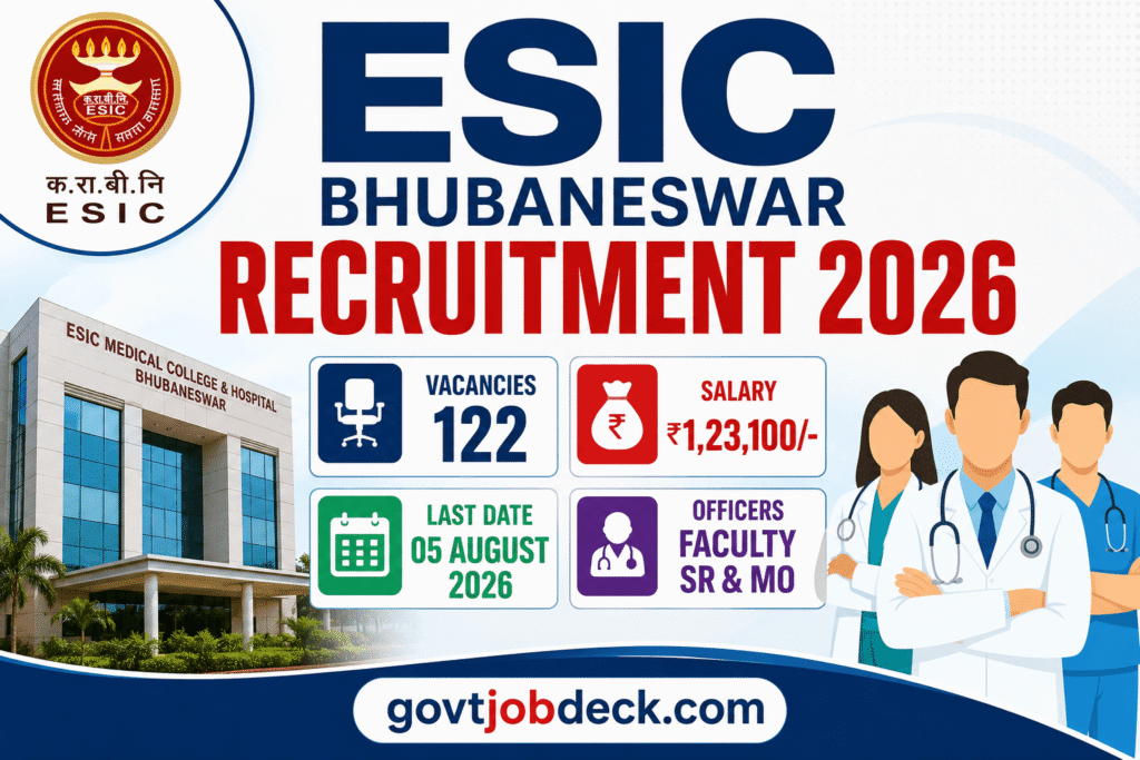 ESIC Bhubaneswar Recruitment 2026: 122 Teaching Faculty, SR & MO Vacancies – Walk-in Interview on 3 & 5 August, Salary Up to ₹1,23,100
