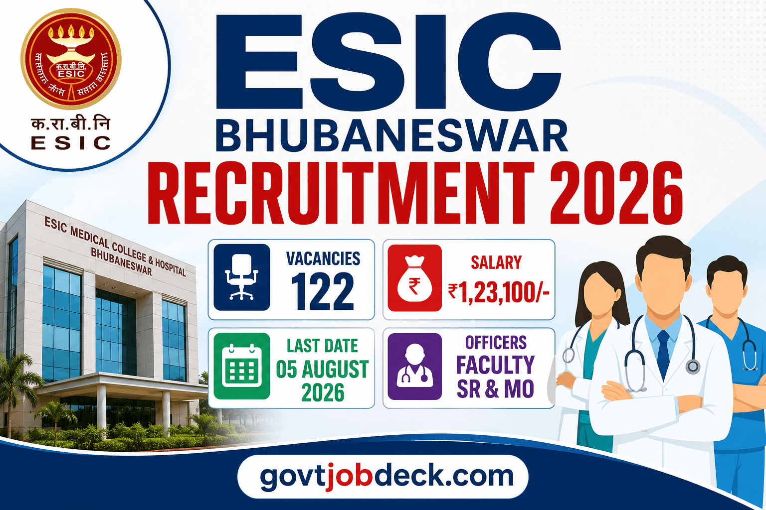 ESIC Bhubaneswar Recruitment 2026: 122 Teaching Faculty, SR & MO Vacancies – Walk-in Interview on 3 & 5 August, Salary Up to ₹1,23,100