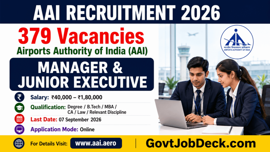 AAI Recruitment 2026: 379 Manager & Junior Executive Posts – Apply Online Before 7 September, Salary Up to ₹21 Lakh