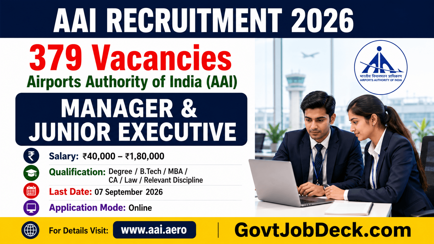 AAI Recruitment 2026: 379 Manager & Junior Executive Posts – Apply Online Before 7 September, Salary Up to ₹21 Lakh