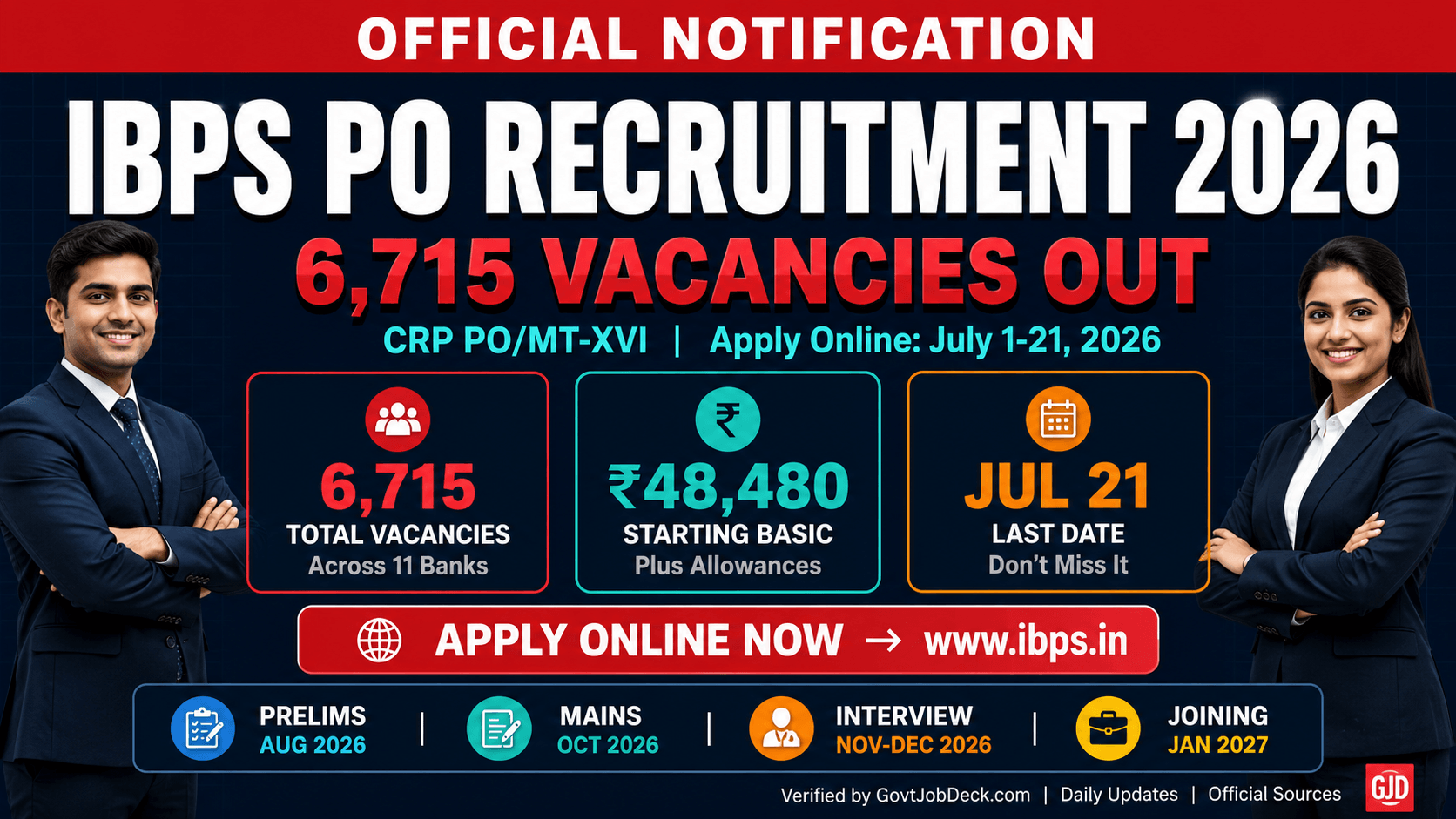 IBPS PO Recruitment 2026 - 6,715 Probationary Officer Vacancies Across 11 Banks - Apply Online Before July 21, 2026 - CRP PO/MT-XVI Official Notification