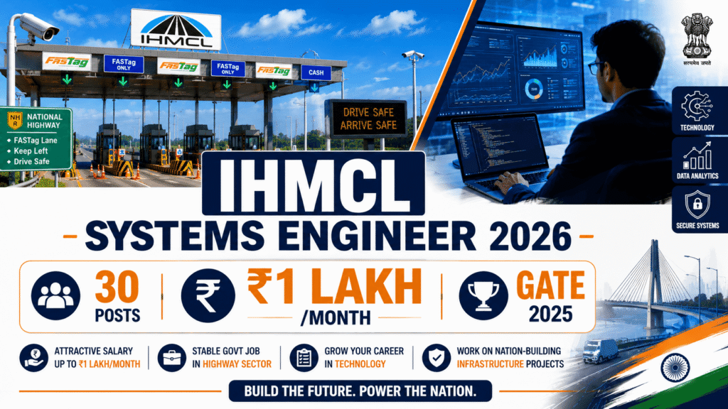 IHMCL Systems Engineer Recruitment 2026: 30 Posts, ₹1 Lakh/Month | Apply Now