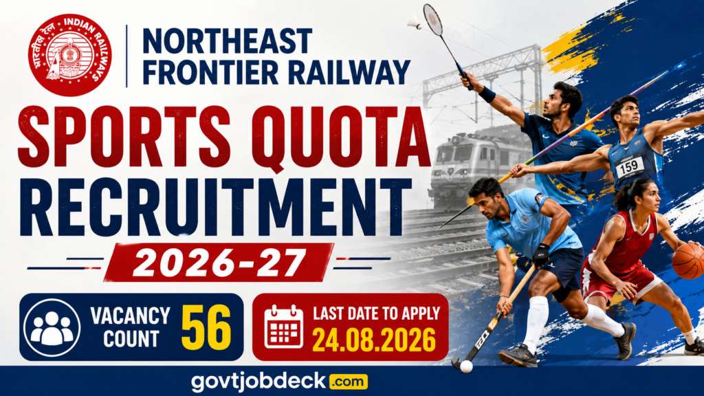 NFR Sports Quota Recruitment 2026-27: 56 Vacancies, Apply Online Before 24 August – Salary, Eligibility & Full Details